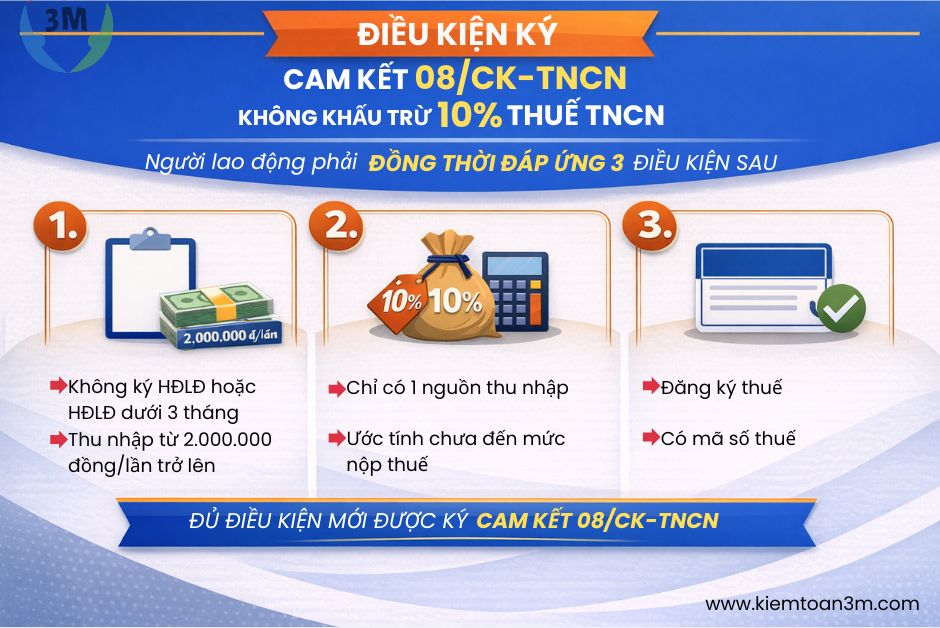 Điều kiện áp dụng cam kết 08/CK-TNCN không khấu trừ thuế thu nhập cá nhân