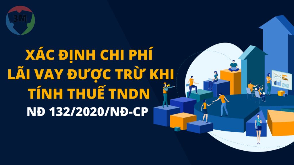 Xác định chi phí lãi vay được trừ khi tính thuế TNDN theo nghị định 132/2020/NĐ-CP