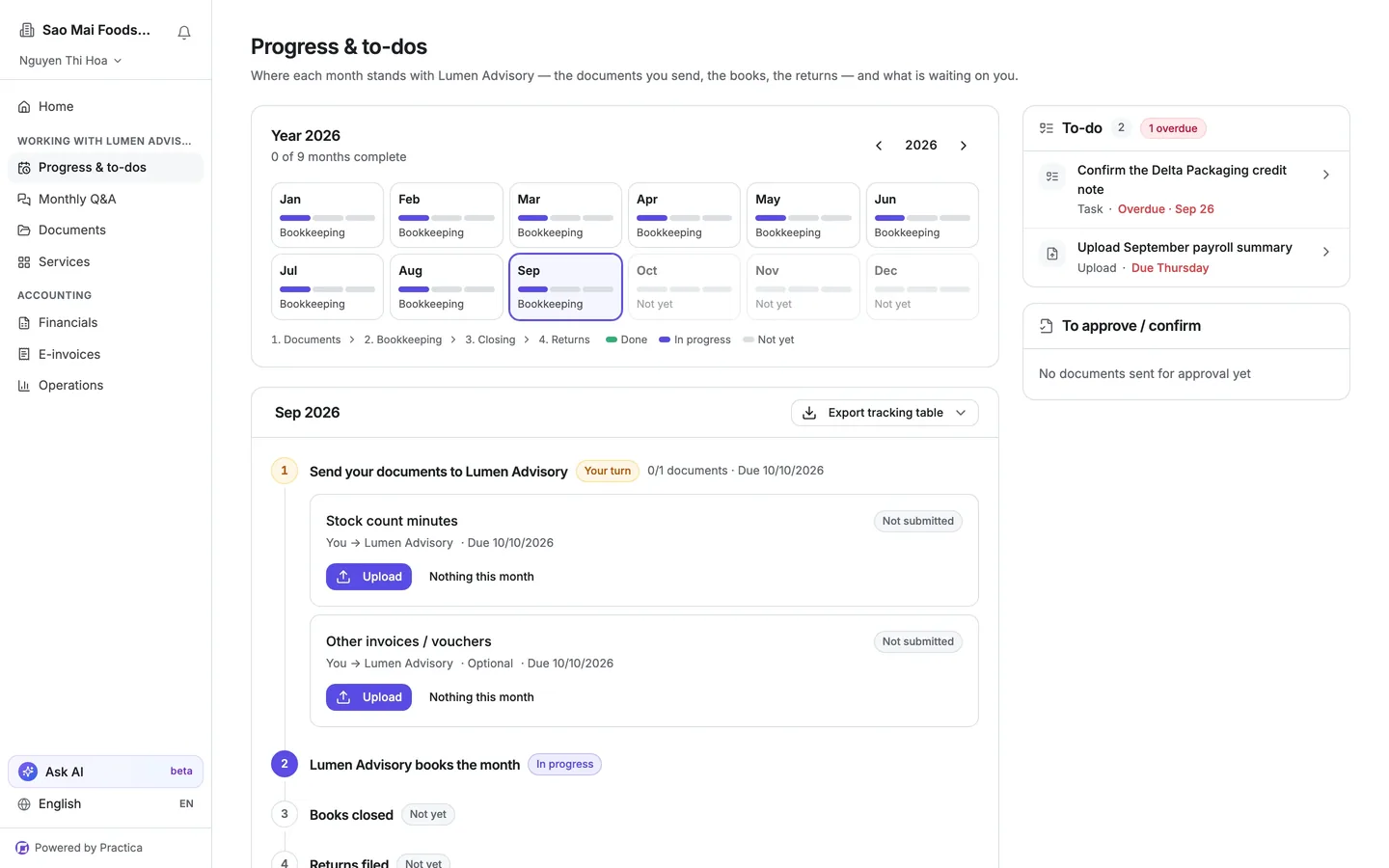 Practica client portal: bookkeeping progress by month and the client's to-do list
